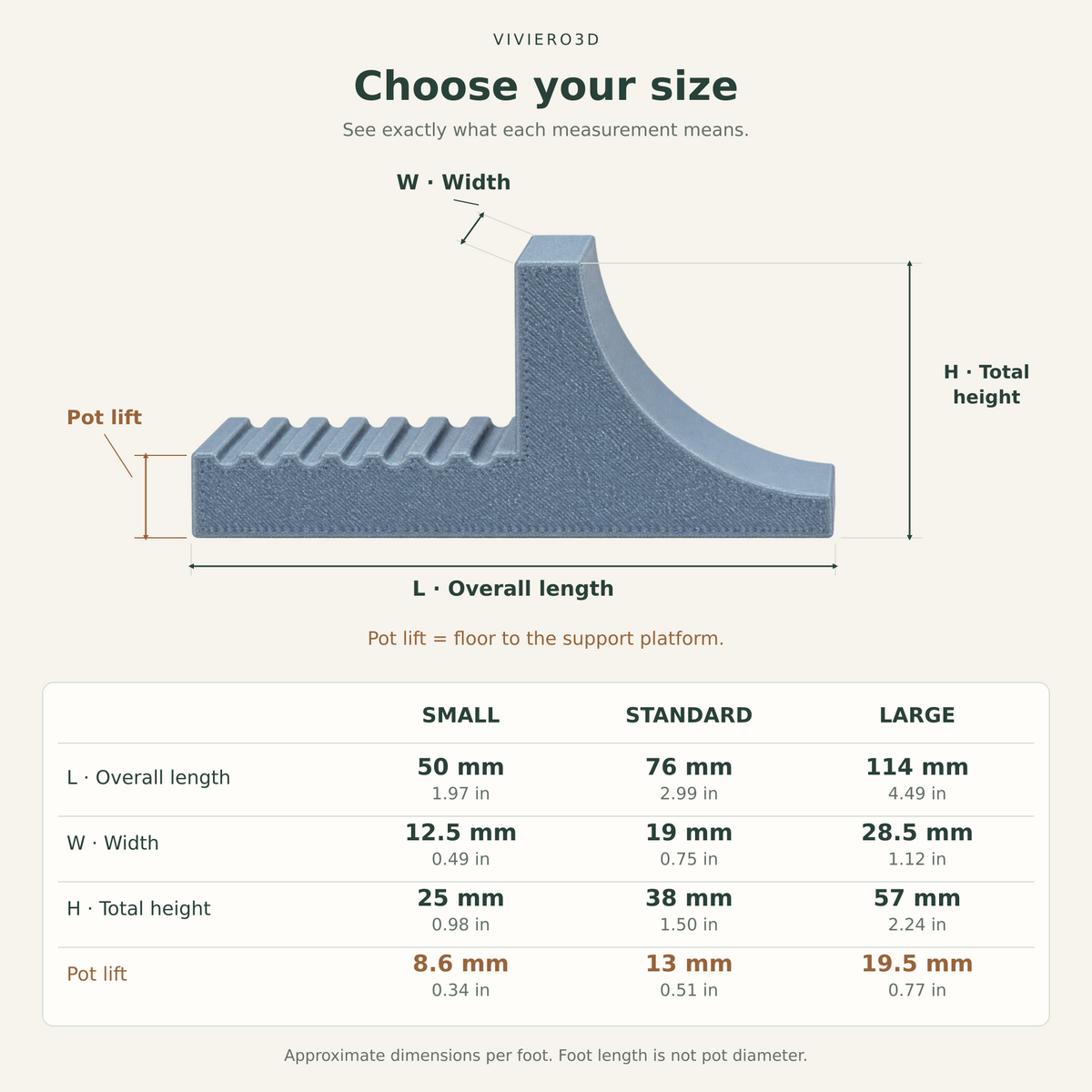 Canto plant pot riser size guide showing Small, Standard and Large dimensions, overall height and pot lift.