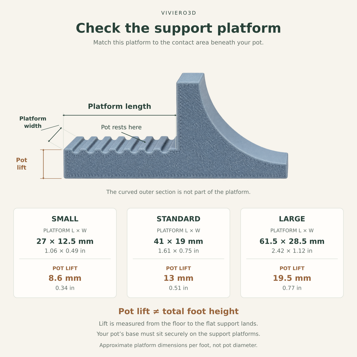 Canto pot foot support platform guide showing platform length, width and pot lift for all three sizes.