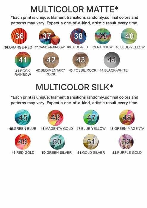 Multicolor filament chart showing matte and silk options with random transitions. Matte examples include candy-rainbow, blue-yellow, rock rainbow, and fossil rock with soft textures. Silk variants like green-blue, red-gold, and purple-gold have vibrant metallic finishes. Each swatch is round, representing a unique filament blend ideal for one-of-a-kind 3D-printed decor items like planters, vases, and home accessories.