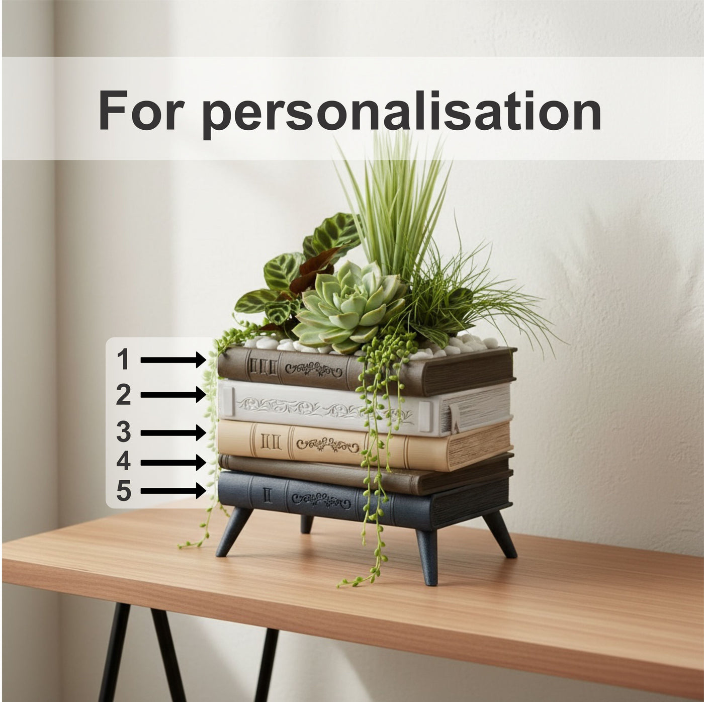 Personalization guide for choosing individual colors on five books of the "Orven 5" planter