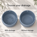 Veluno drainage options: planting-floor holes above a removable collector, or a closed one-piece bottom without drainage.