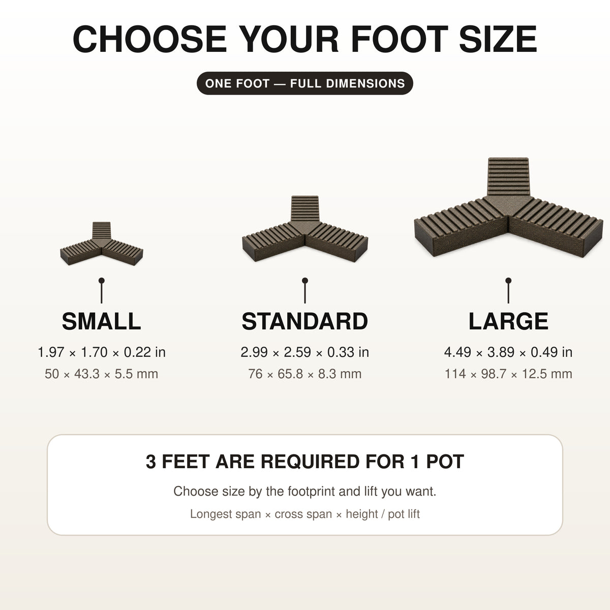 Trivio size guide for one foot showing Small, Standard and Large dimensions in inches and millimeters.