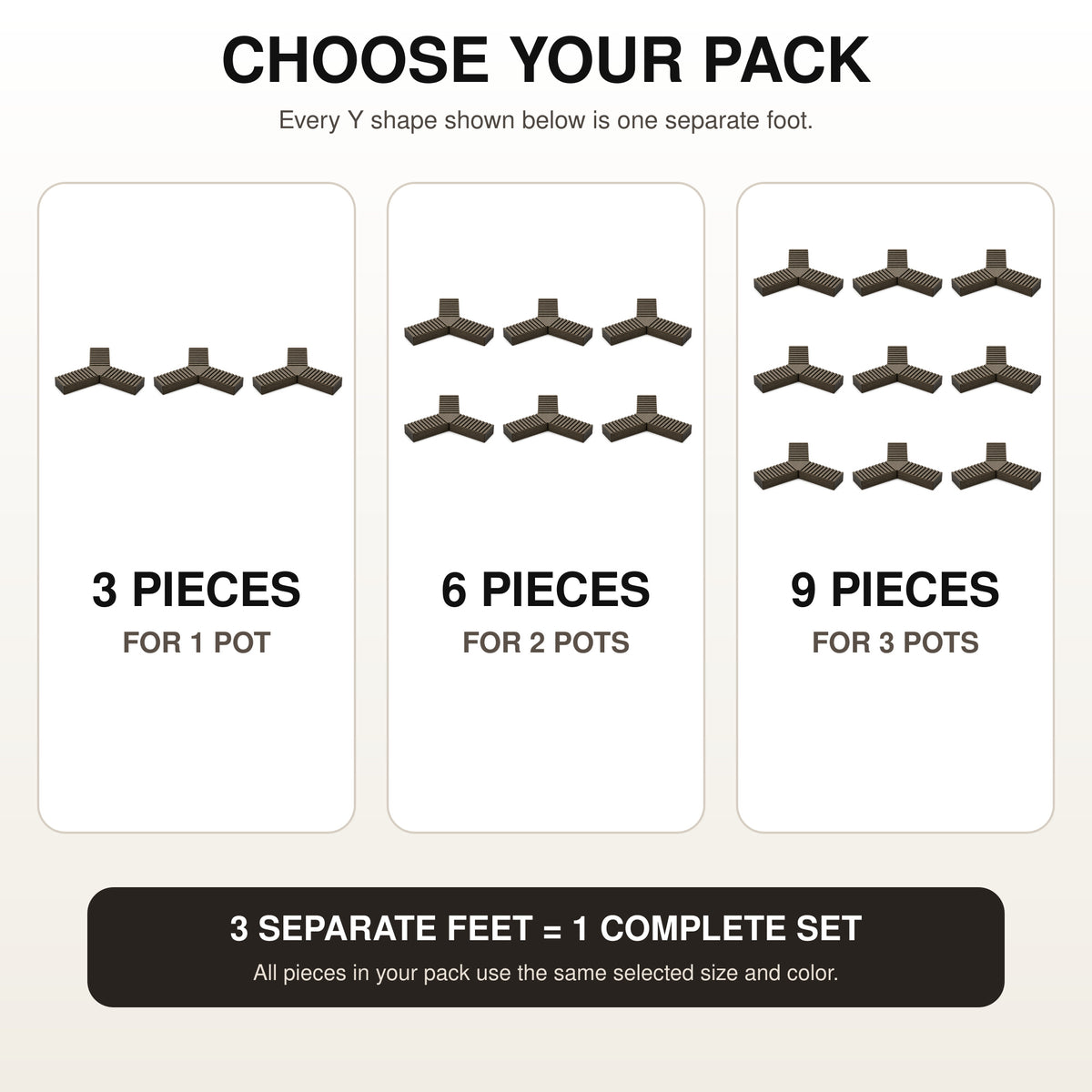 Pack guide showing exactly 3 feet for one pot, 6 feet for two pots and 9 feet for three pots.