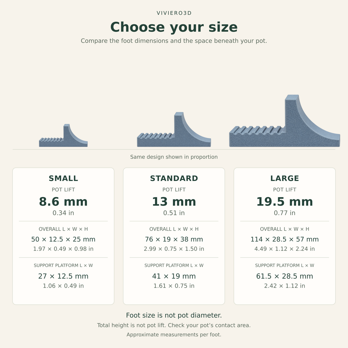 Canto pot feet size guide: Small 50 mm, Standard 76 mm and Large 114 mm long, with dimensions and pot lift.